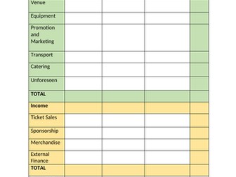 BTEC Unit 10 - Sports Event Organisation (finance plan & proposal)
