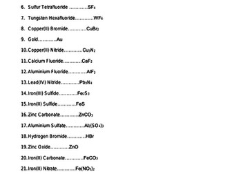 Chemical Formula Homeworks/Tests