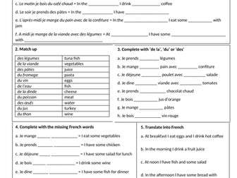 French beginners - Partitive article and food (sentence builder)