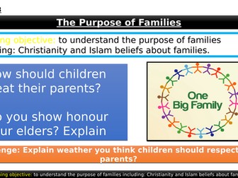 2.5.7 - The Purpose of Families