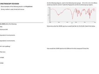 VCE Spectroscopy revision poster- IR, NMR and MS