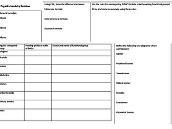 VCE Chemistry-revision organic chemistry