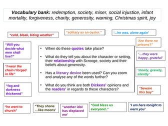 An Inspector Calls/A Christmas Carol Revision Mat