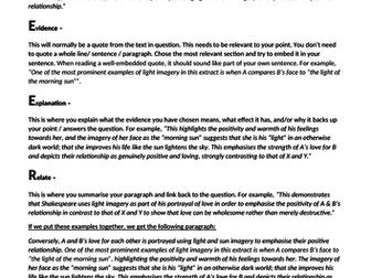 PEER Paragraph Structure Breakdown With Example