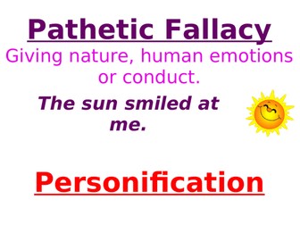 18 Language Devices with Images and Examples Display