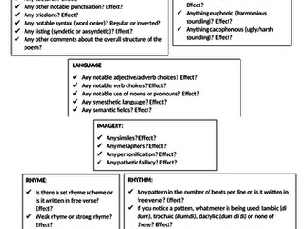Poetry Annotation Helpsheet