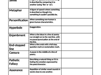 Poetic Techniques Definitions & Examples Grid