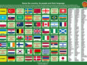 Board game Nationalities Languages And Countries
