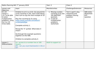 Year 2 White Rose Maths Hub 5s and 10s