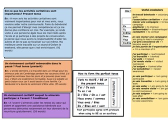 Les activités caritatives