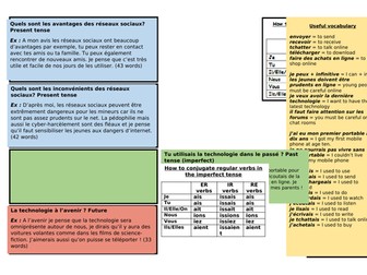 Les nouvelles technologies - les réseaux sociaux