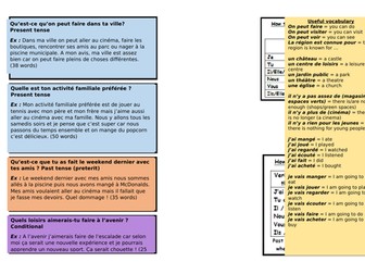 Ma ville 90 words or 150 words