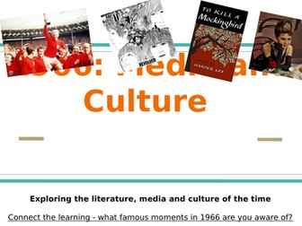 This Be The Verse - Philip Larkin - full lesson introduction