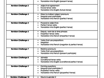 A Level French Grammar & Translation Pack: independent grammar study pack & answers