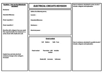BTEC L3 Applied Science Unit 3 Science Investigation skills Topic H Electricity revision