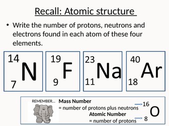 Electronic Configuration and Structure