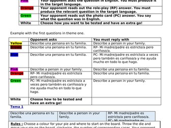 Random questions and model answers SPANISH AQA GCSE for role-play or photocard