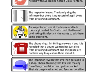 An Inspector Calls plot sort