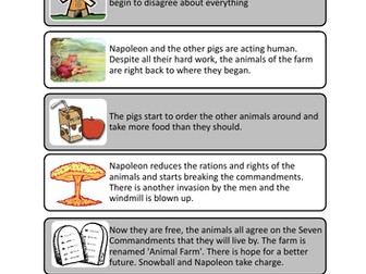 Animal Farm plot sort