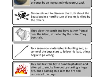 Lord of the Flies plot sort