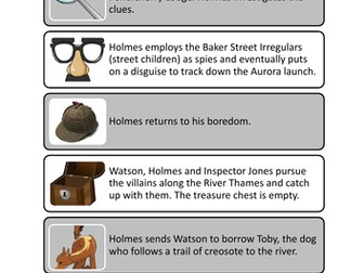 The Sign of the Four plot sort