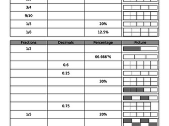 FDP Conversion Speed Square