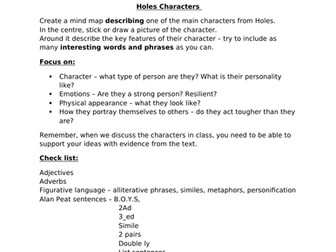 Holes Characters using A Peat sentences.