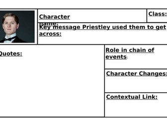 An Inspector Calls Revision Profiles