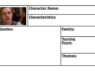 KS4- Romeo and Juliet Character Revision Profiles