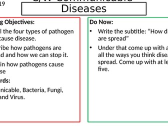 Communicable Diseases (Foundation AQA)