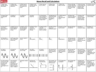 Waves revision essential knowledge recall and calculation questions