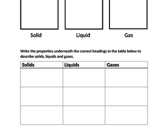 States of Matter (KS3)