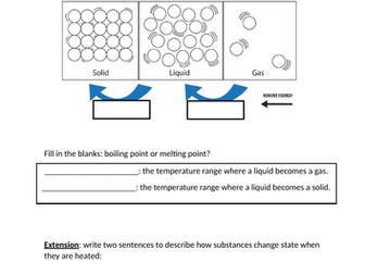 Changes of State (KS3)