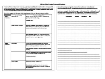 NHS & high tech medical & surgical treatments in hospitals
