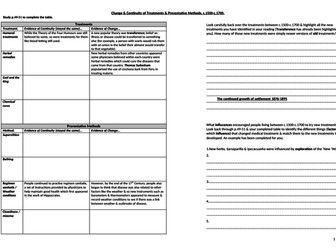 Change & continuity of treatments & preventative methods c.1500-1700 worksheet/activities