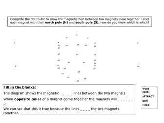 Magnetic Fields Dot to Dot