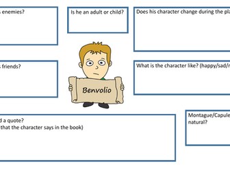 Romeo and Juliet Character work sheets