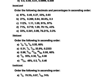 Ordering Fractions, Decimals and Percentages