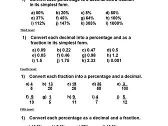 Converting between FDP - Basics