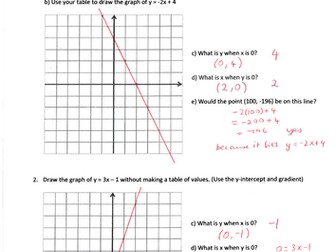Linear graphs y = mx + c and ax + by = c