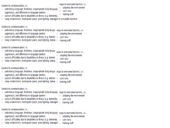 Barriers to communication bundle RO22 Cambridge National Health and Social Care