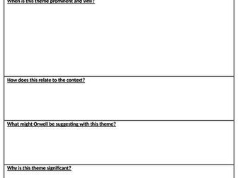 Edexcel GCSE English Literature Bundle