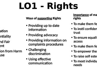 RO21 Revision resources Health and Social Care Cambridge National