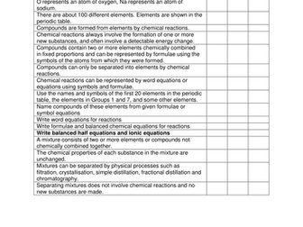 AQA Trilogy Revision Paper 1 Chemistry Checklist
