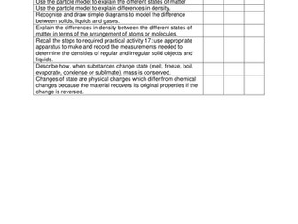 AQA Trilogy Revision Paper 1 Physics Checklist