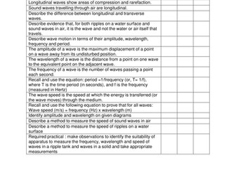 AQA Trilogy Revision Paper 2 Physics Checklist