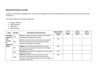 OCR B (Salters) Chemistry A level Revision Activities - Elements of The Sea