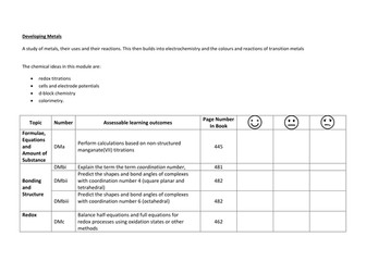 OCR B (Salters) Chemistry A level Revision Activities - Developing Metals