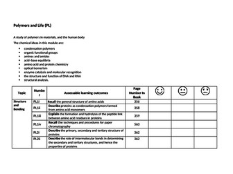 OCR B (Salters) Chemistry A level Revision Activities - Polymers and Life