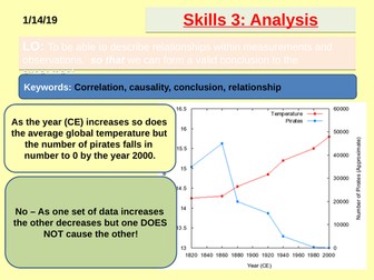KS3 Skills - Analysing data 1